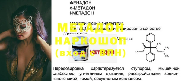 индика Наволоки